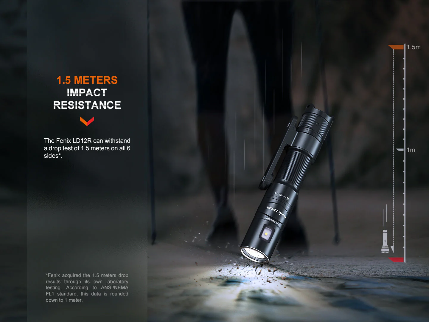 Fenix LD12R Dual Light Flashlight - 600 Lumens - Image 14