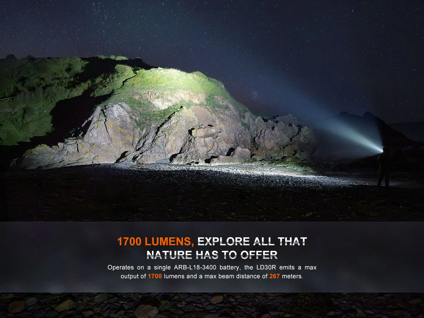 Fenix LD30R High-Performance Lightweight Flashlight - Image 4