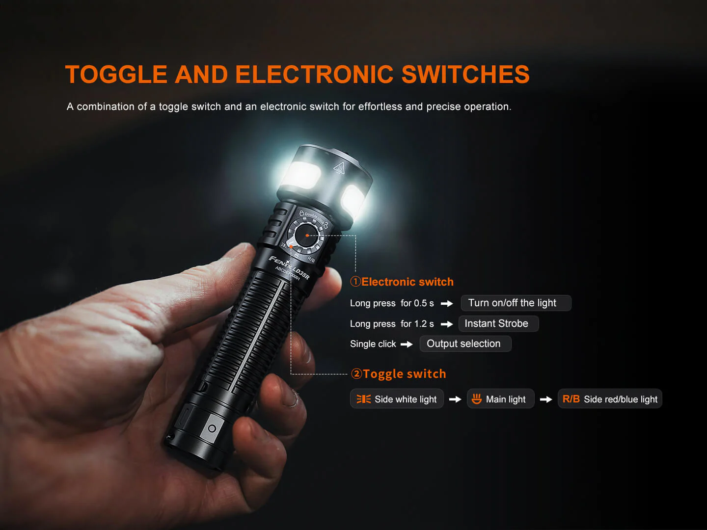 Fenix LD35R High Performance Multimode Tactical Flashlight - Image 2