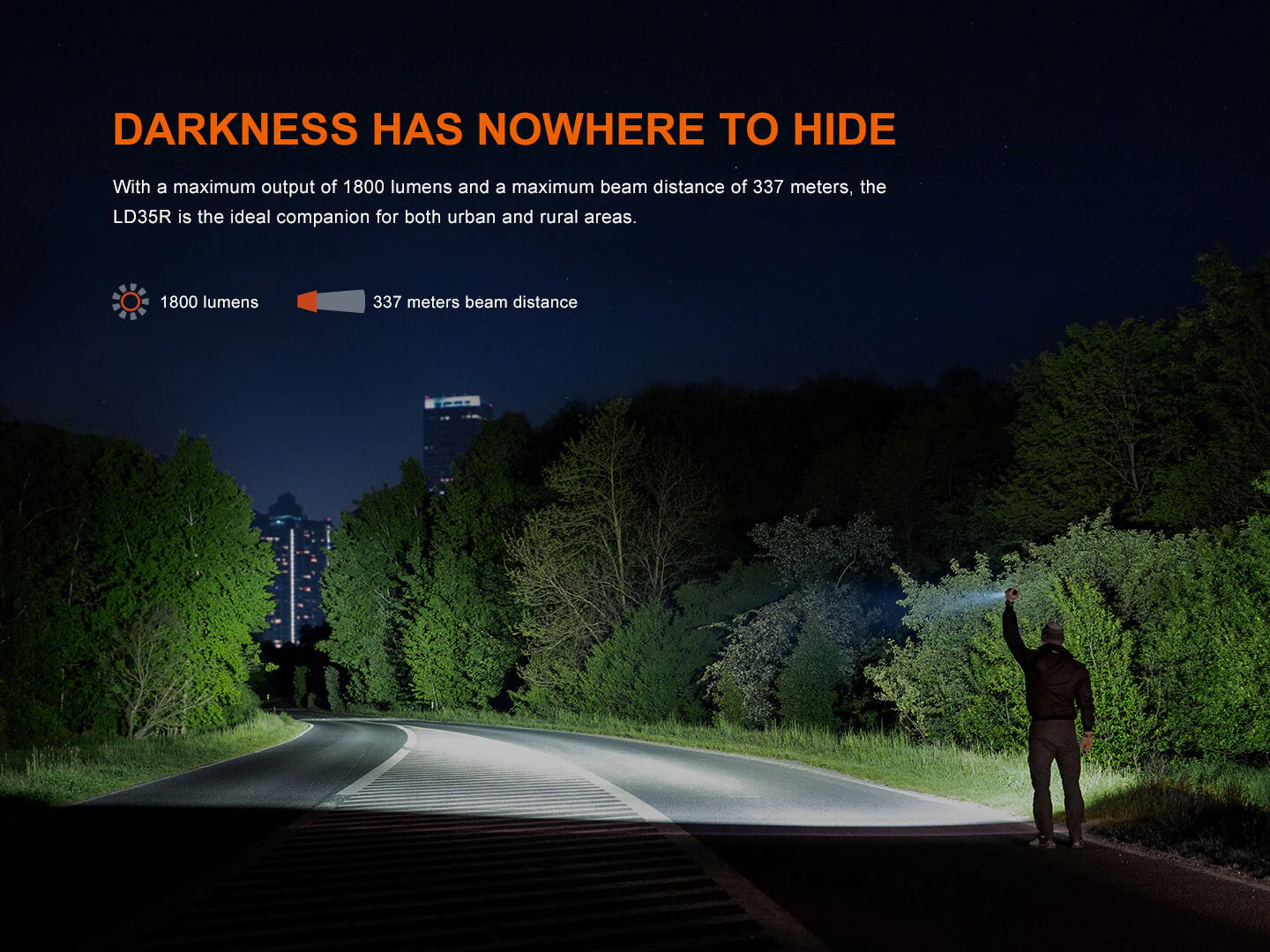 Fenix LD35R High Performance Multimode Tactical Flashlight - Image 4
