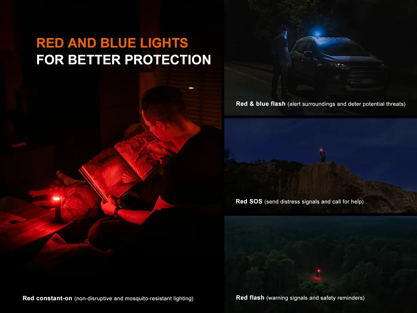 Fenix LD35R High Performance Multimode Tactical Flashlight - Image 7
