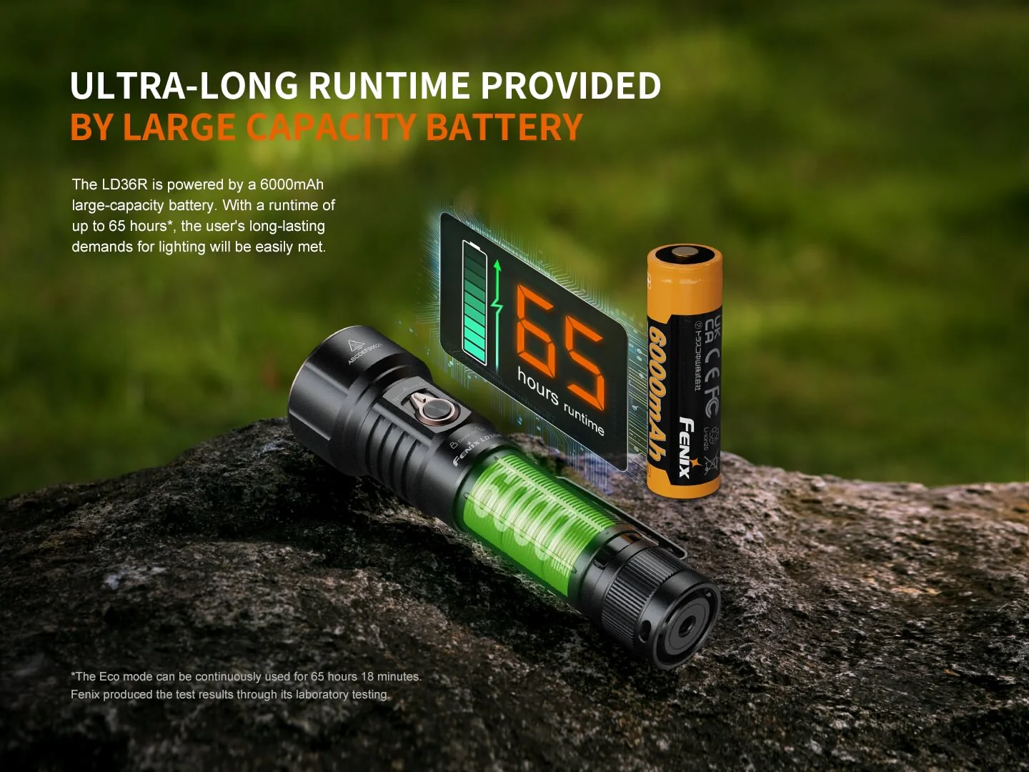 Fenix LD36R Multicolor Flashlight - Image 13