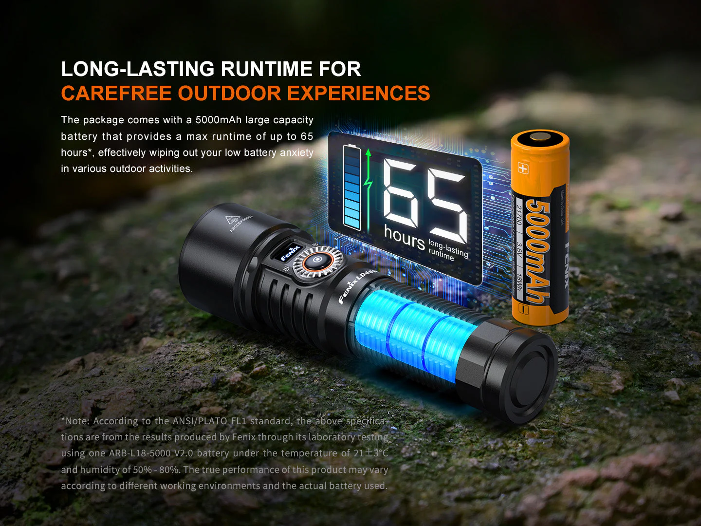 Fenix LD45R Digital Focus Rechargeable LED Flashlight - Image 12
