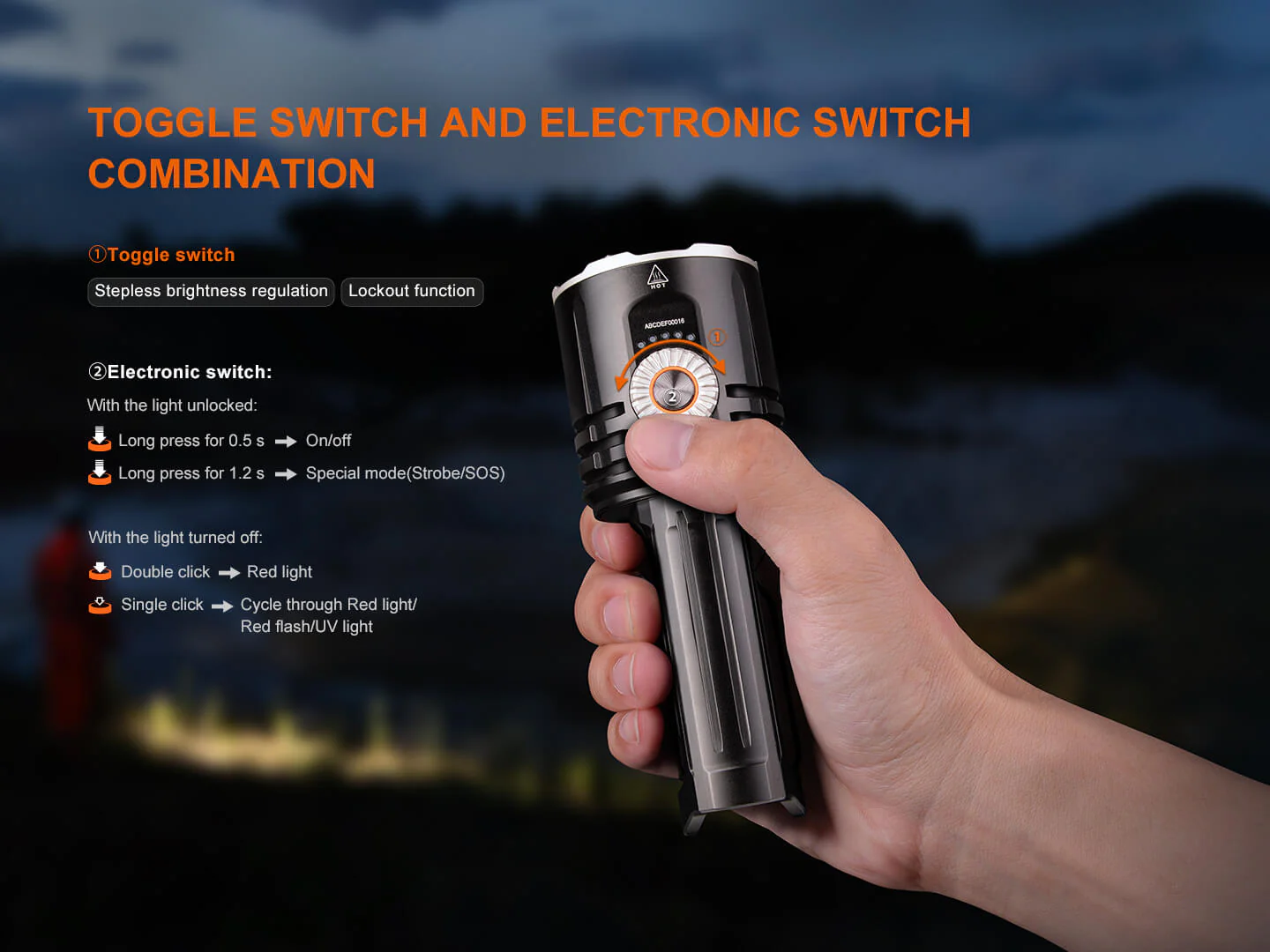 Fenix LR35R PRO Rechargeable Palm-Sized Searchlight - Image 2