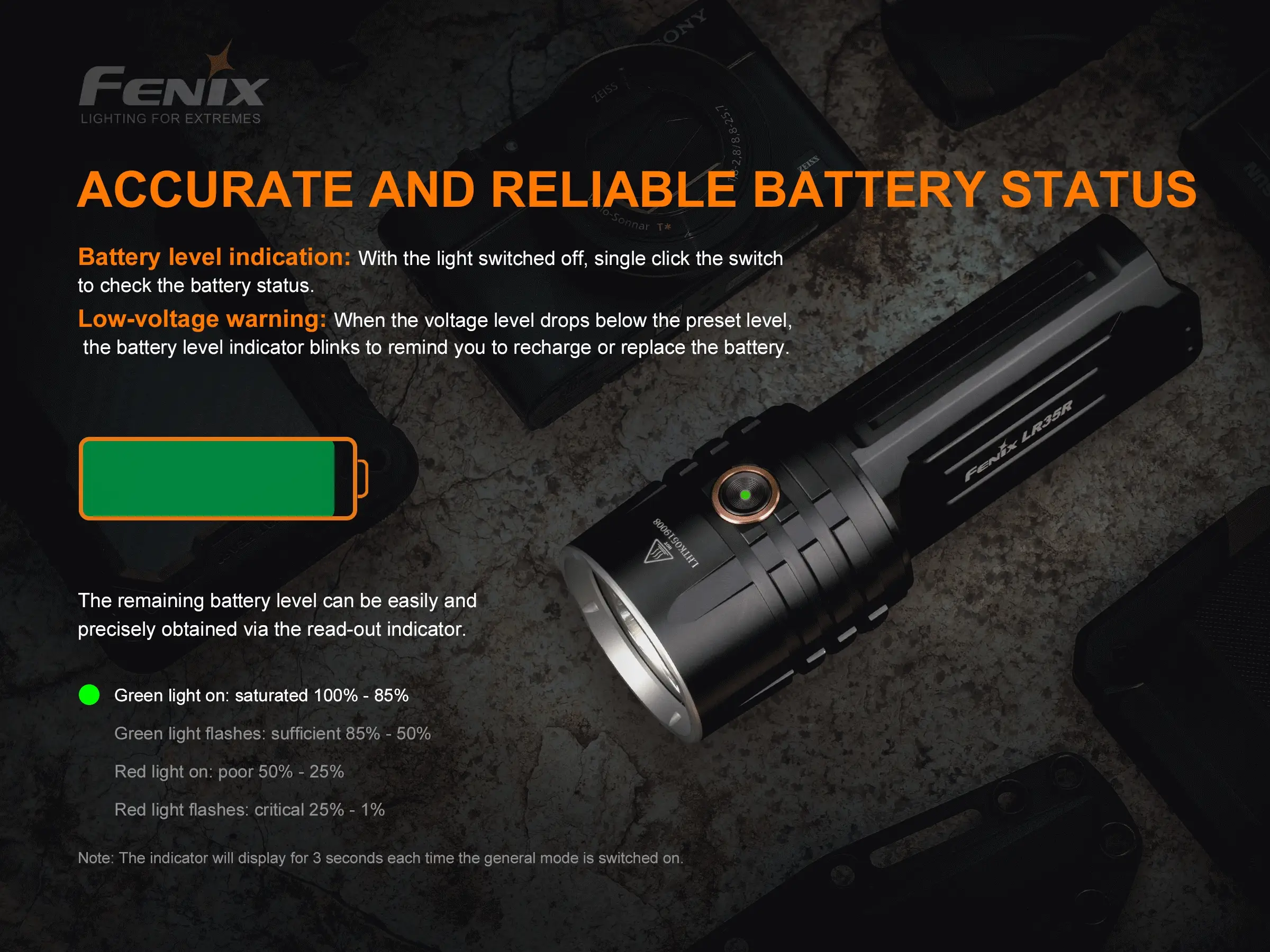 Fenix LR35R Rechargeable LED Flashlight - 10,000 Lumens - Image 8