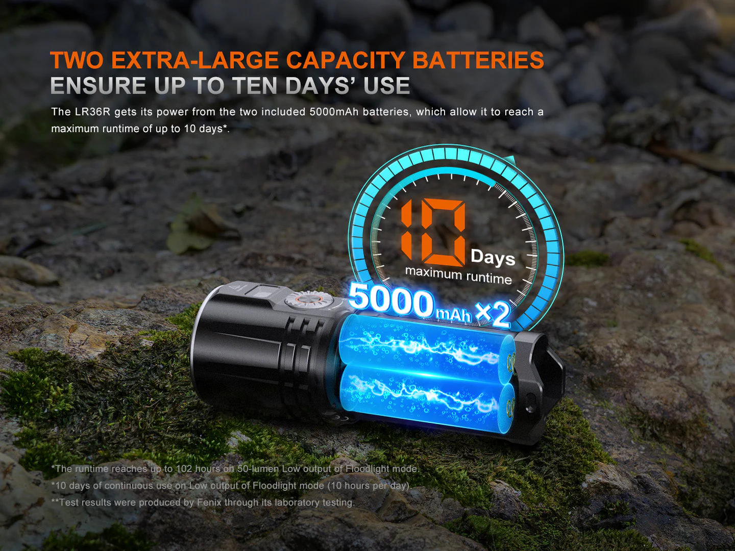 Fenix LR36R White Laser Searching Flashlight - Image 11