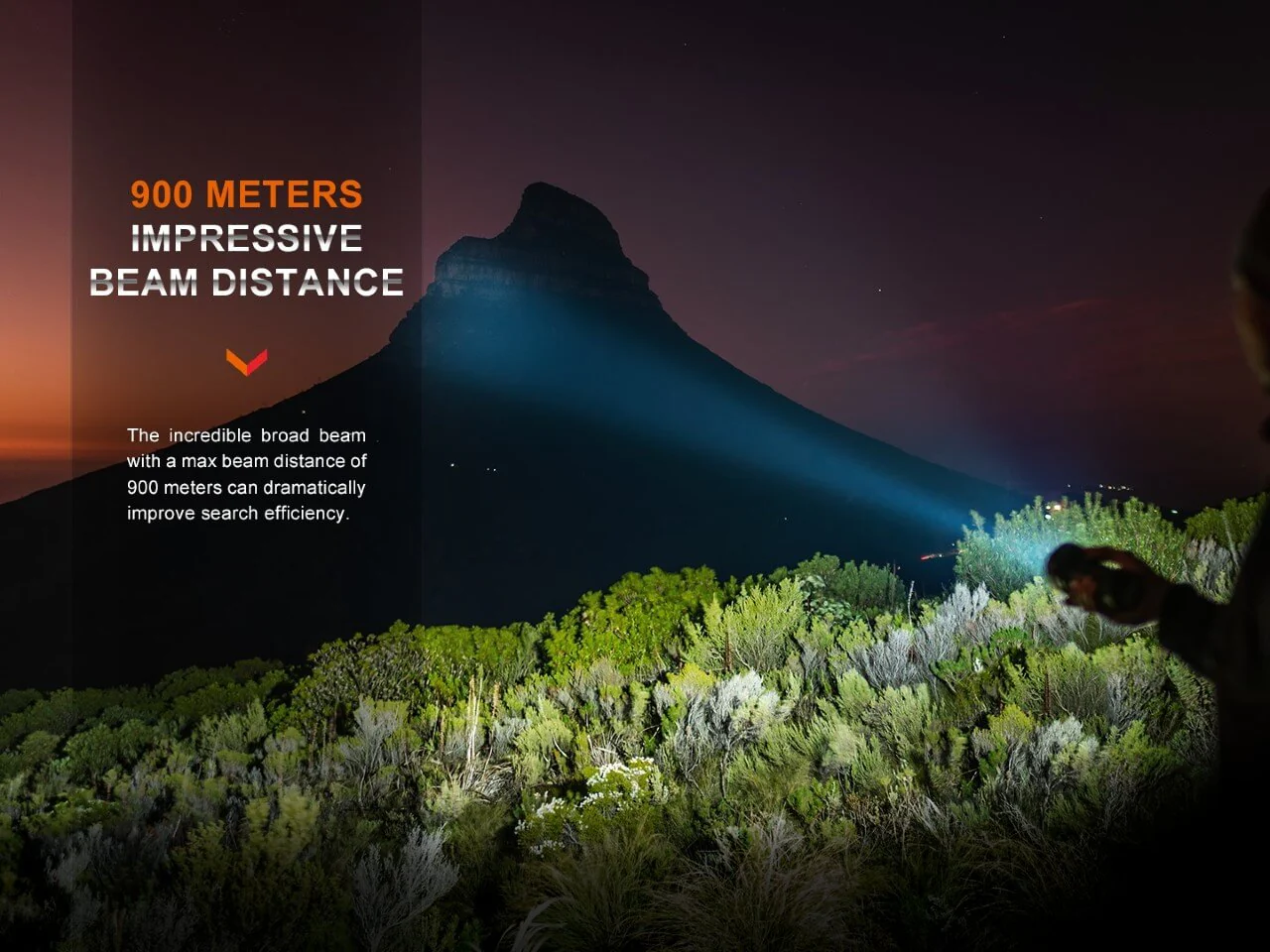 Fenix LR40R V2.0 Rechargeable LED Searchlight - Image 13