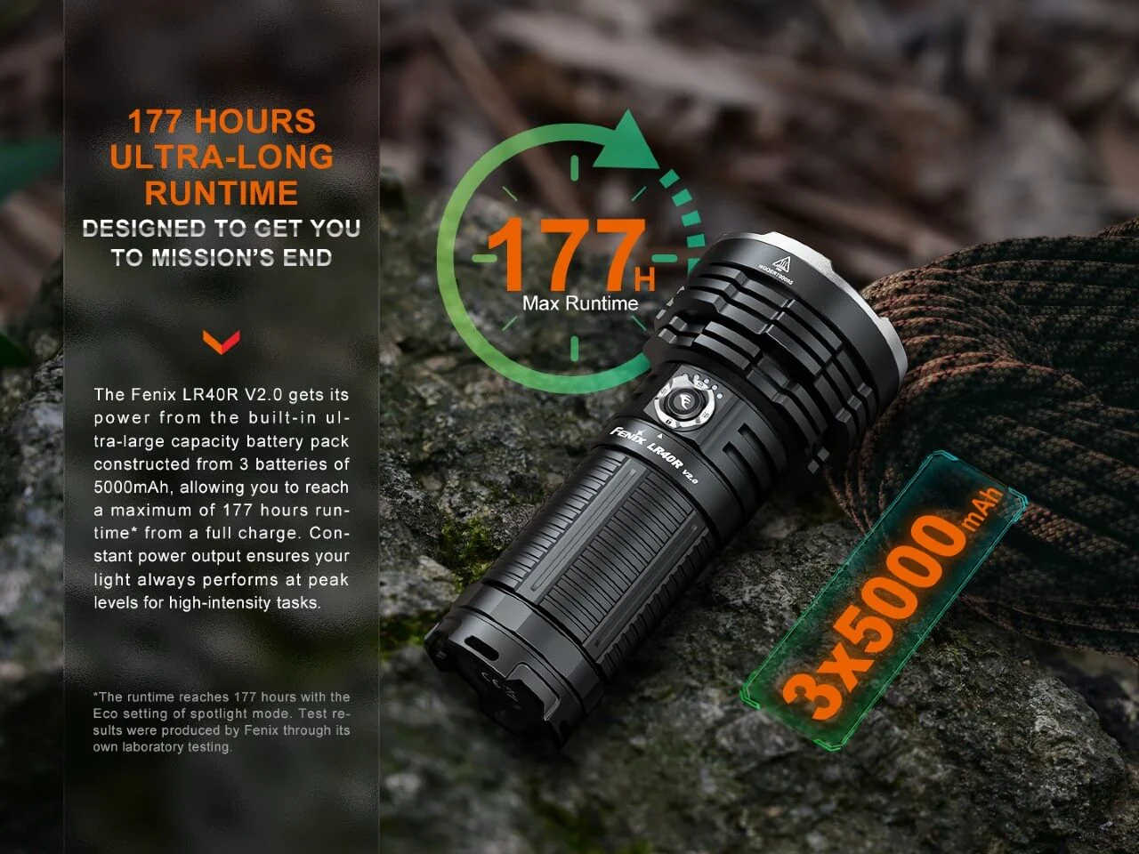 Fenix LR40R V2.0 Rechargeable LED Searchlight - Image 14