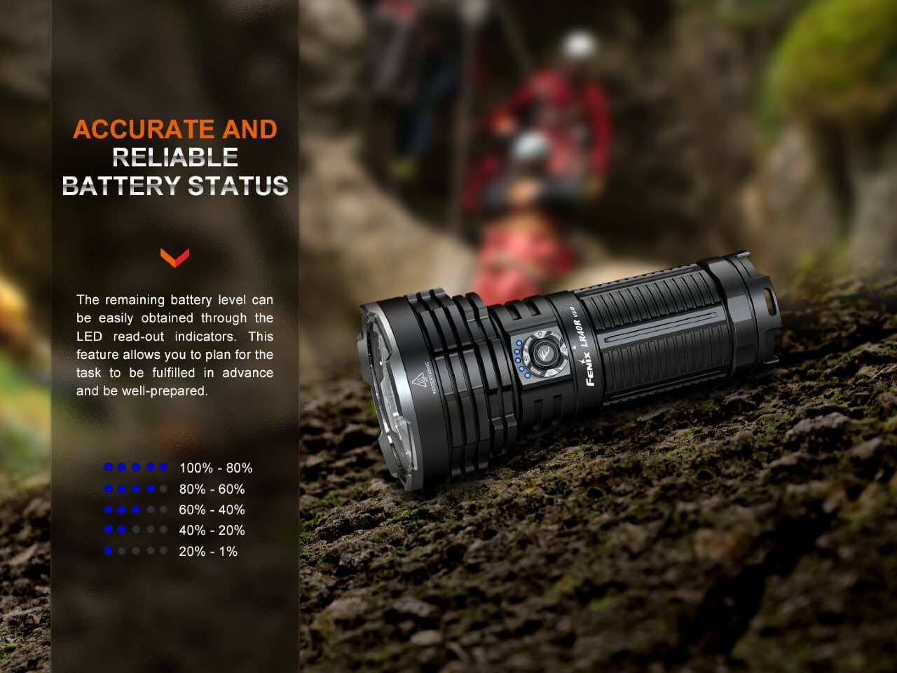 Fenix LR40R V2.0 Rechargeable LED Searchlight - Image 7