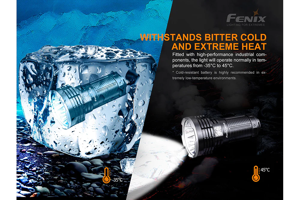 Fenix LR50R Multifunctional LED Search Light - 12000 Lumens - Image 12