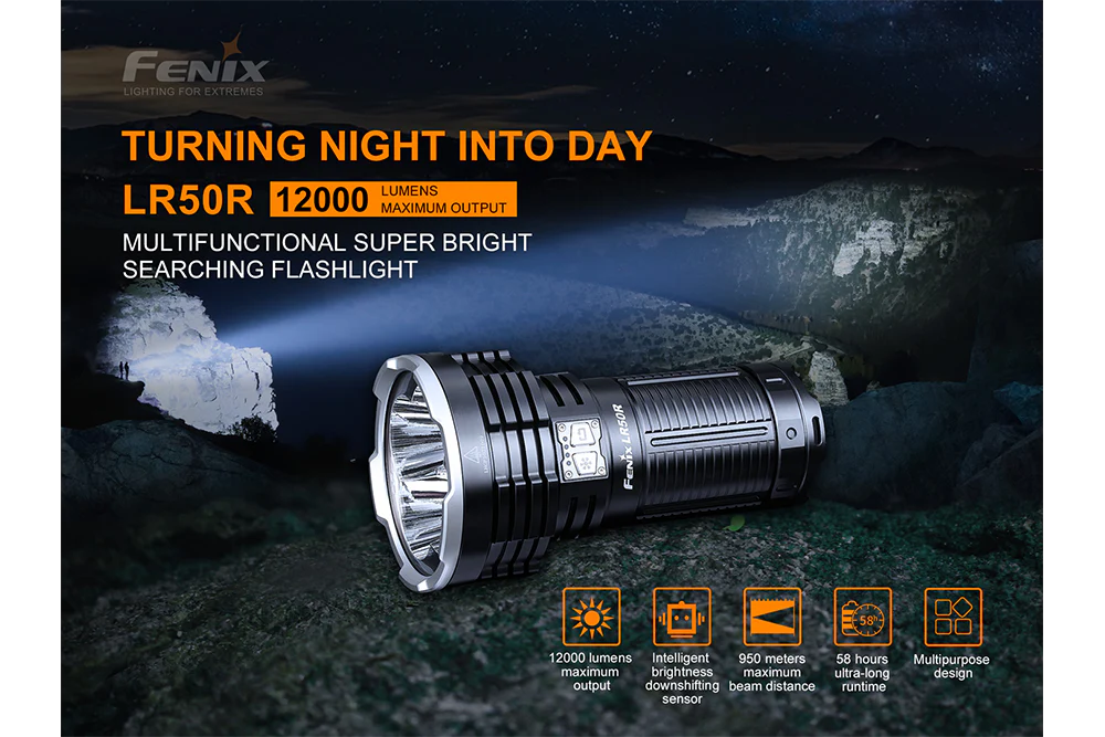 Fenix LR50R Multifunctional LED Search Light - 12000 Lumens - Image 3
