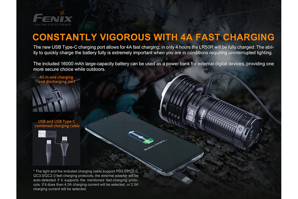 Fenix LR50R Multifunctional LED Search Light - 12000 Lumens - Image 5