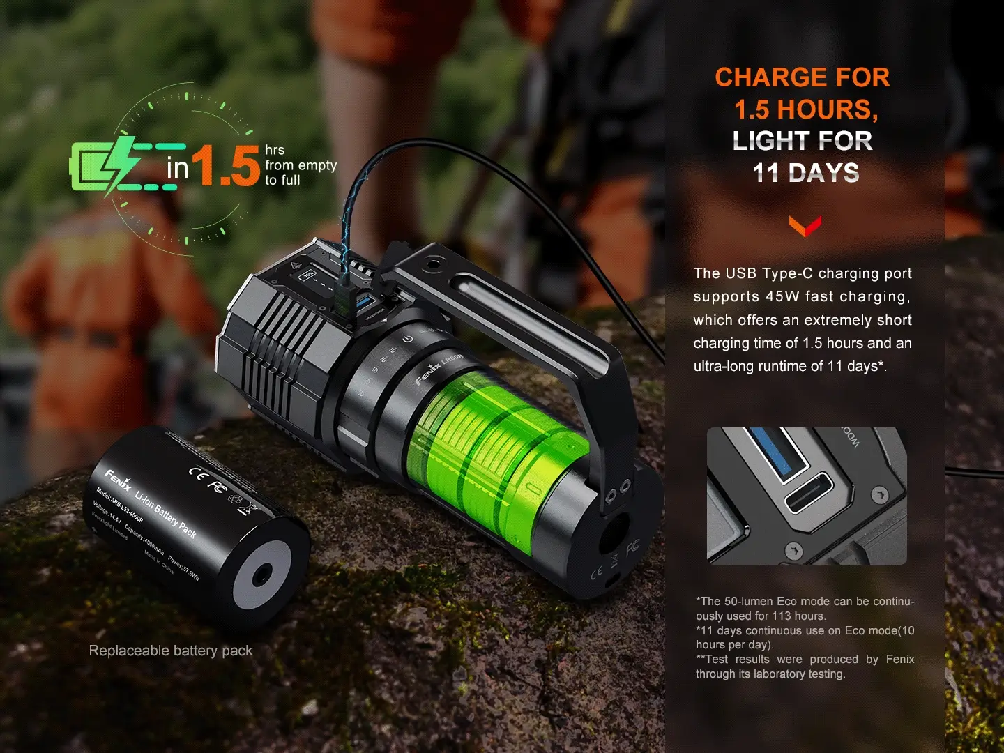 Fenix LR60R Rotary Switch Rechargeable Searchlight - 21000 Lumens - Image 10