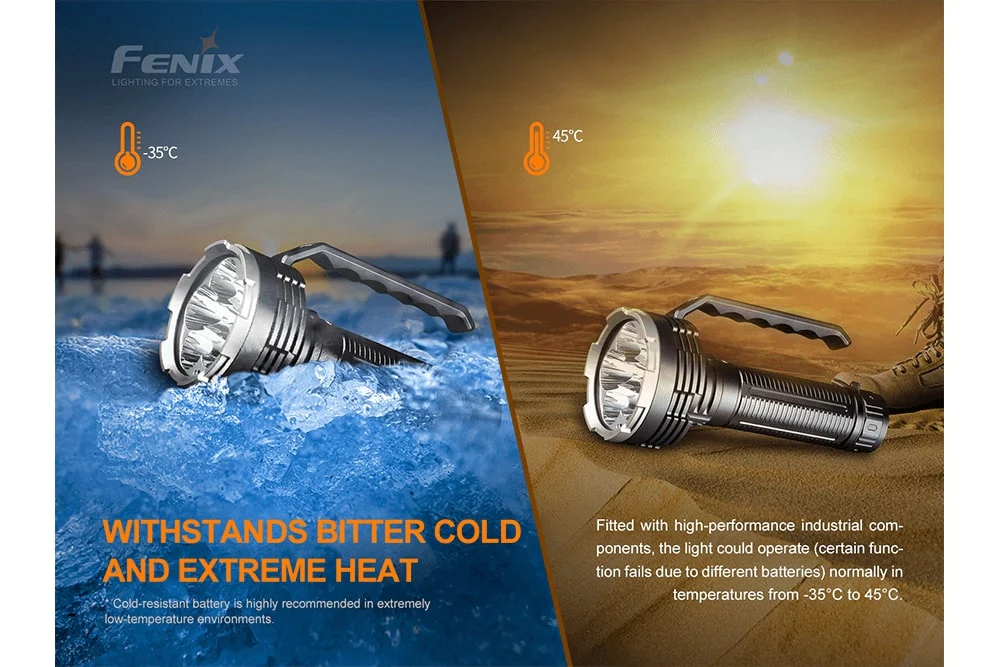 Fenix LR80R Rechargeable LED Searchlight - 18000 Lumens - Image 8