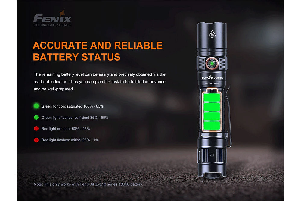 Fenix PD35 V3.0 Everyday Carry Flashlight - 1700 Lumens - Image 14