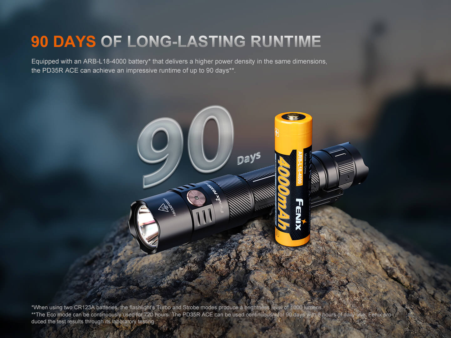 Fenix PD35R ACE Multi-mode Tactical Flashlight + FREE CL01 Mini Lantern - Image 10