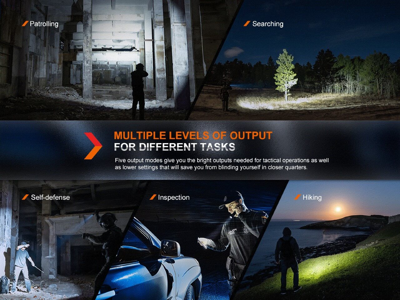 Fenix PD36R Pro 2800 Lumen Flashlight + FREE E03R V2 Keychain Light - Image 11
