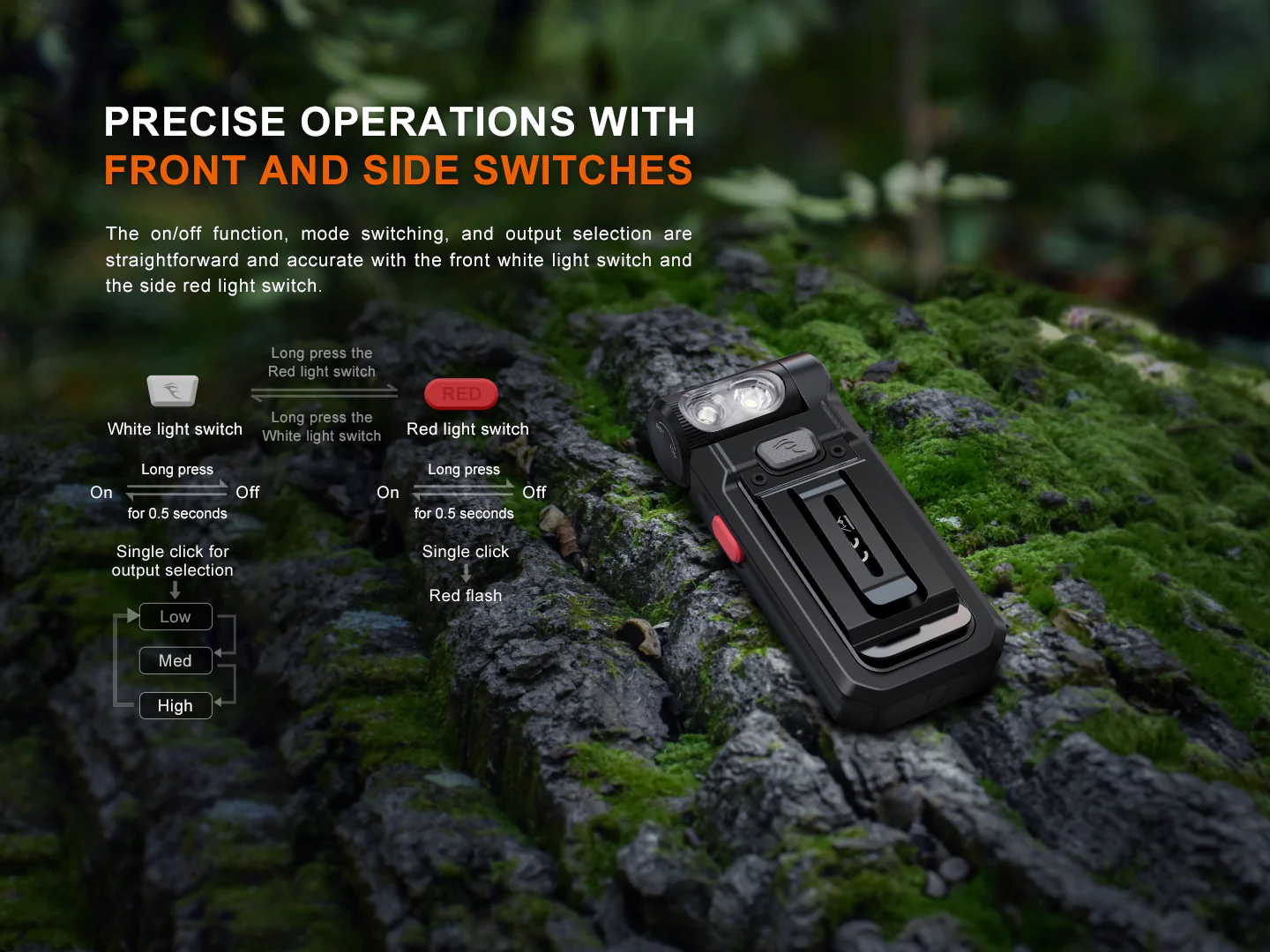 Fenix SW05R Multipurpose Clip-On Light with Red or UV Output - Image 13