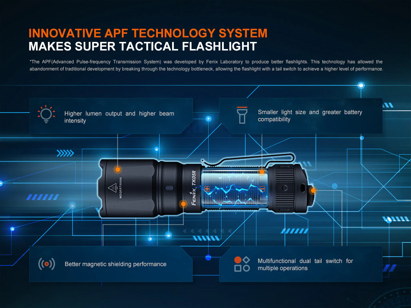 Fenix TK05R Compact Tactical EDC Flashlight - Image 11