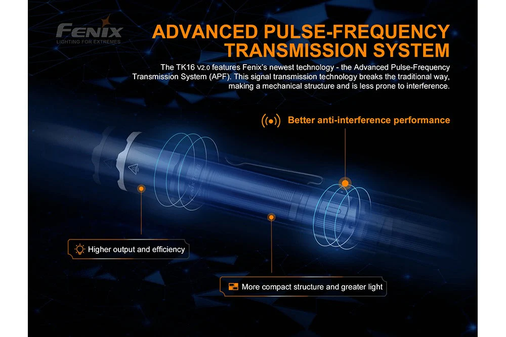 Fenix TK16 V2.0 Tactical Flashlight - 3100 Lumens - Image 12