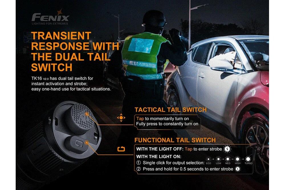 Fenix TK16 V2.0 Tactical Flashlight - 3100 Lumens - Image 7