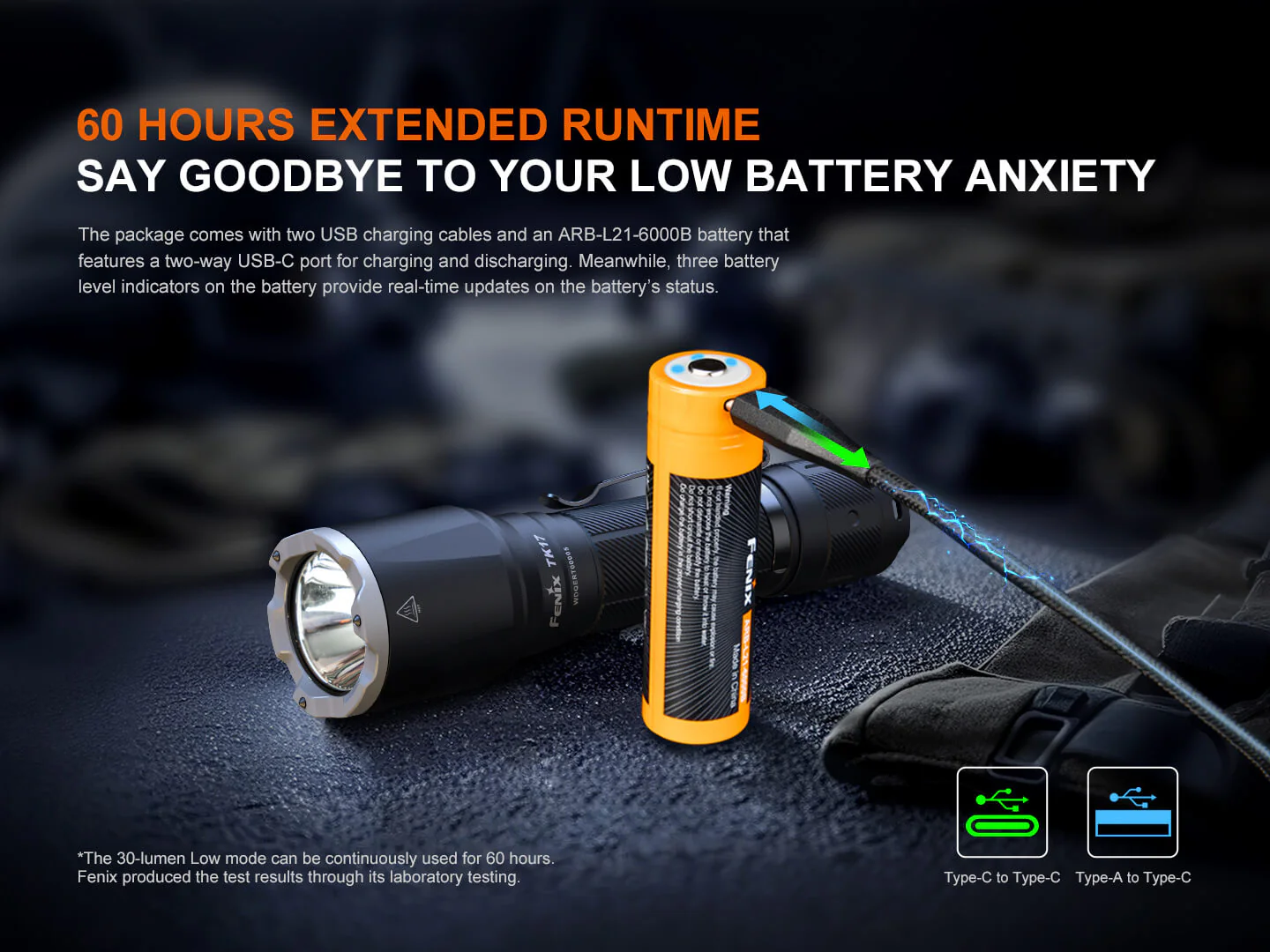 Fenix TK17 Dual Switch Tactical Flashlight - Image 6