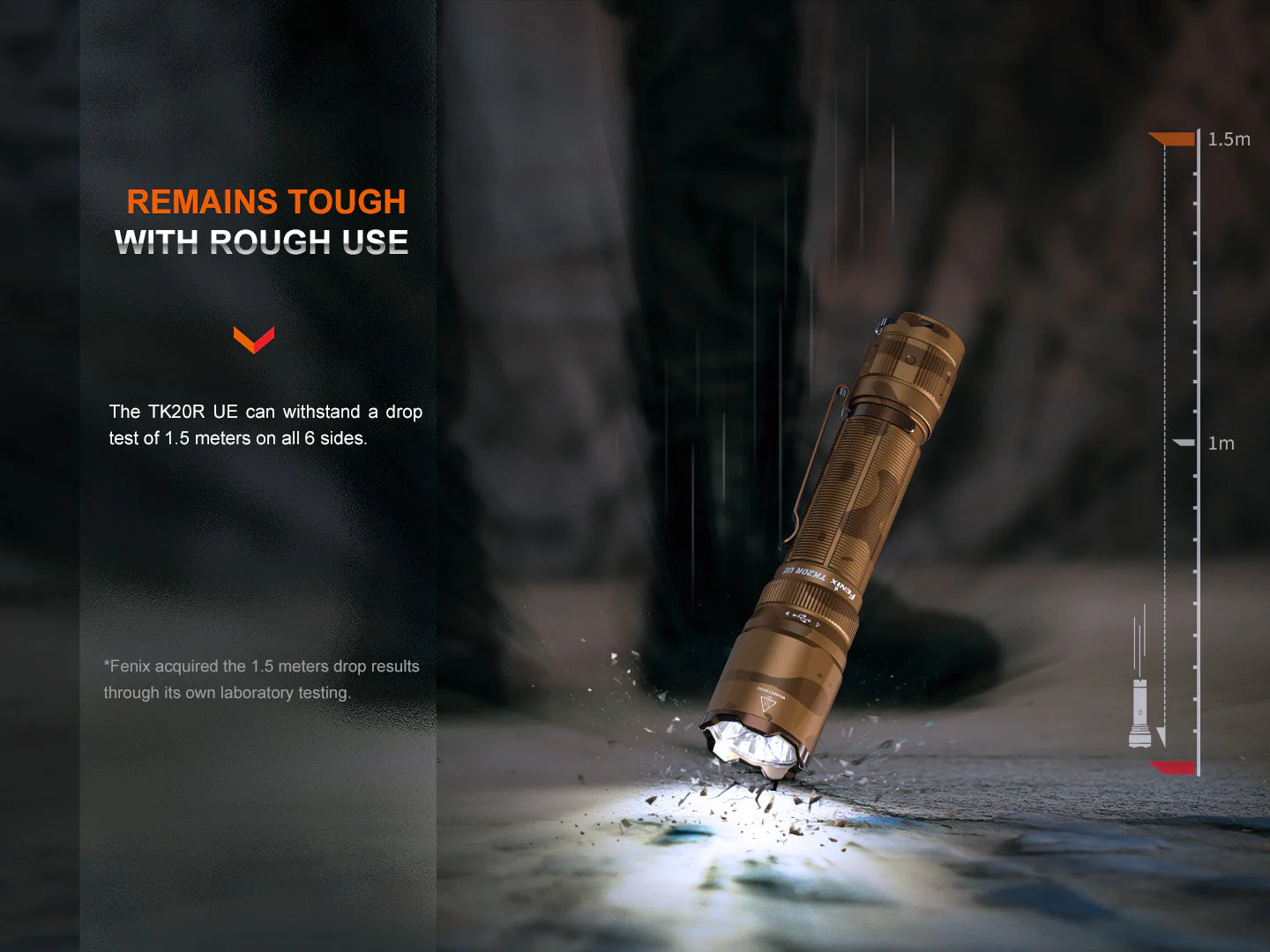 Fenix TK20R UE Tactical LED Flashlight - 2800 Lumens - Image 16