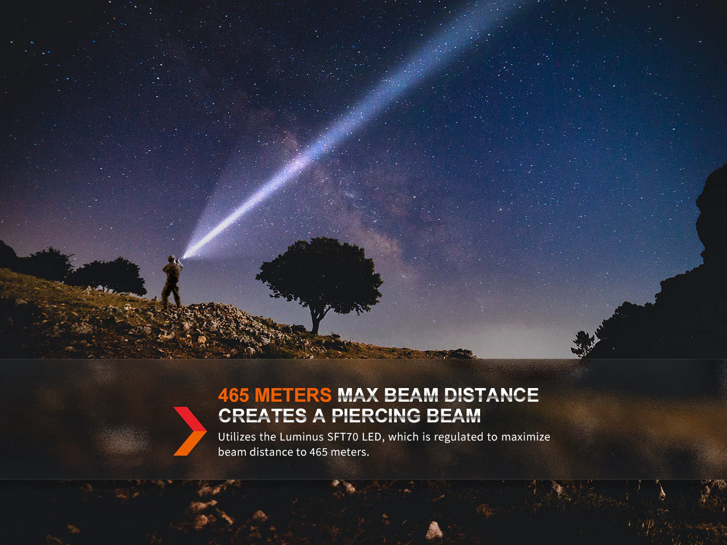 Fenix TK20R UE Tactical LED Flashlight - 2800 Lumens - Image 6