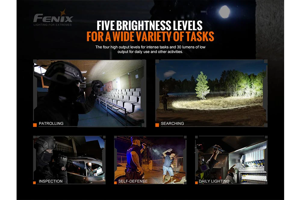 Fenix TK20R V2.0 Rechargeable Flashlight with FREE T5 Tactical Pen (optional) - Image 10