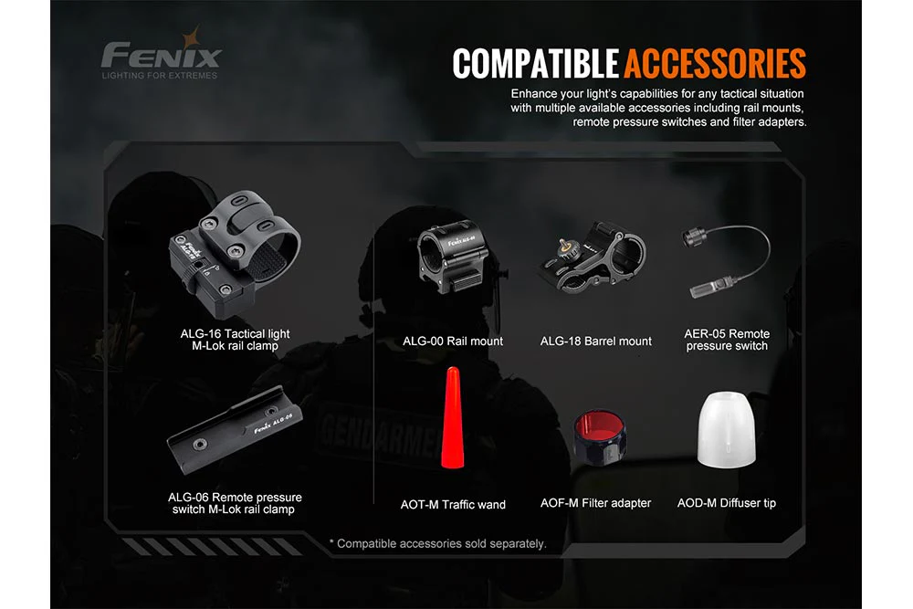 Fenix TK20R V2.0 Rechargeable Flashlight with FREE T5 Tactical Pen (optional) - Image 16
