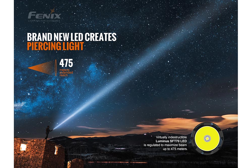 Fenix TK20R V2.0 Rechargeable Flashlight with FREE T5 Tactical Pen (optional) - Image 7