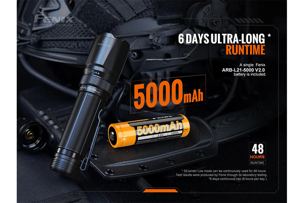 Fenix TK20R V2.0 Rechargeable Flashlight with FREE T5 Tactical Pen (optional) - Image 8
