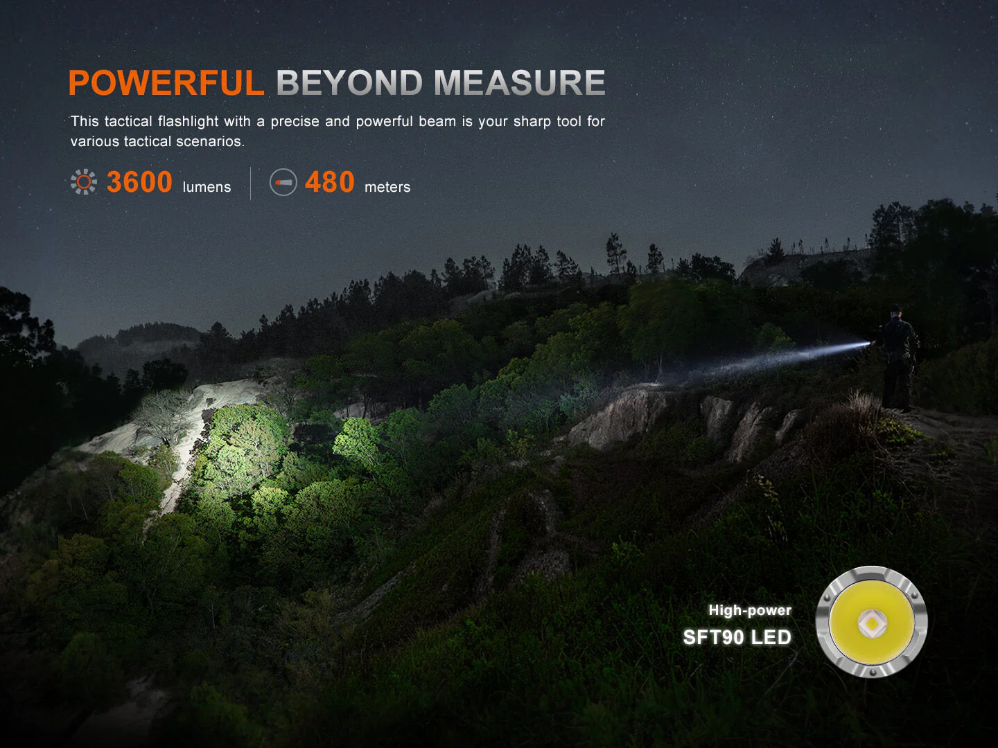 Fenix TK21R Duty Flashlight - Image 4