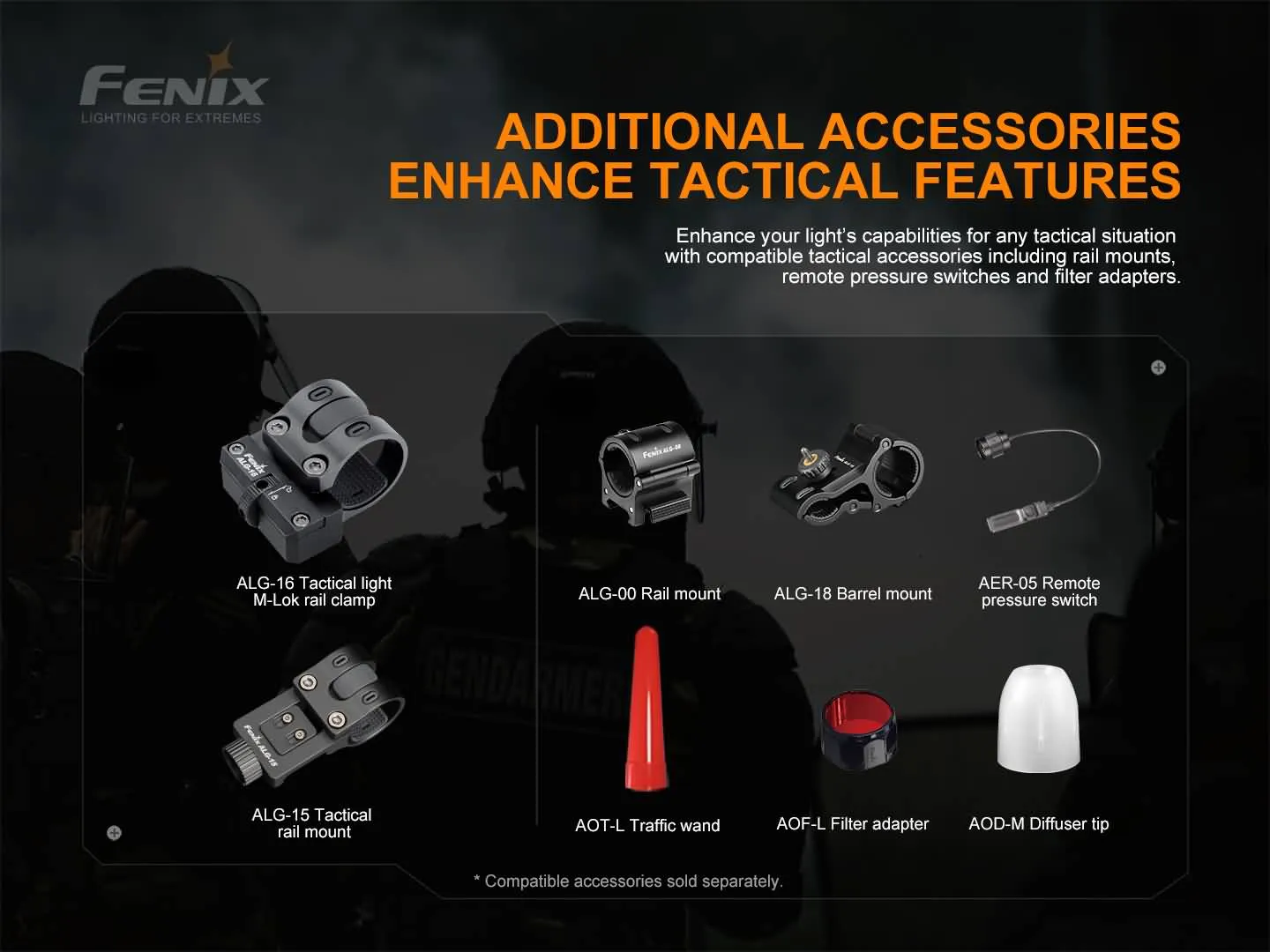 Fenix TK22 TAC Tactical Flashlight - 2800 Lumens - Image 13