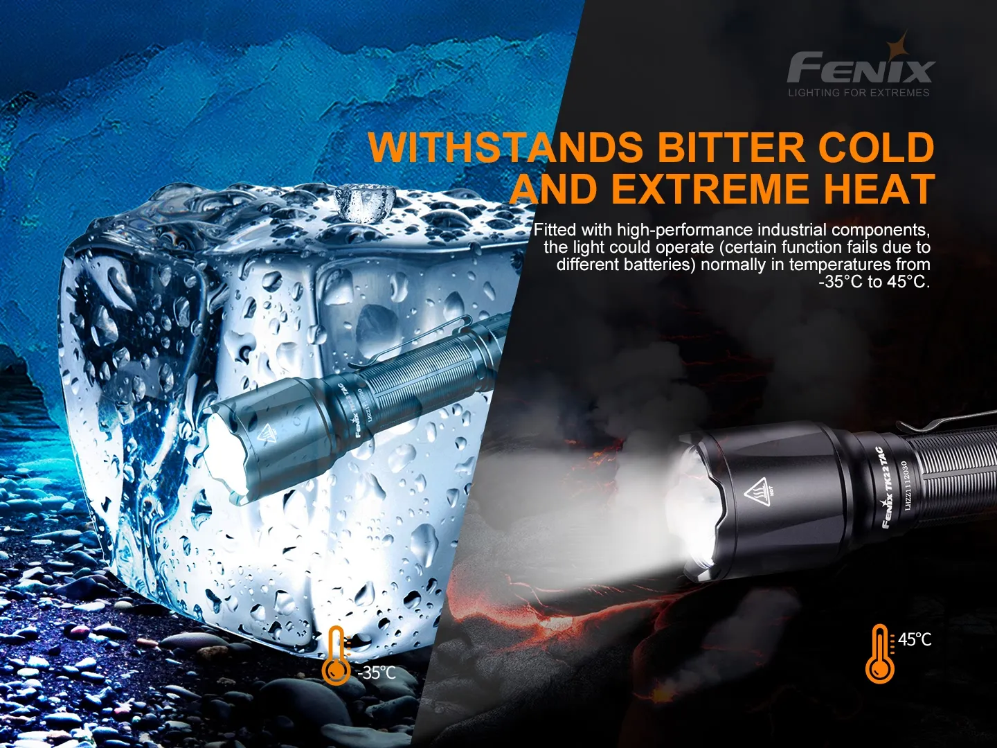 Fenix TK22 TAC Tactical Flashlight - 2800 Lumens - Image 14