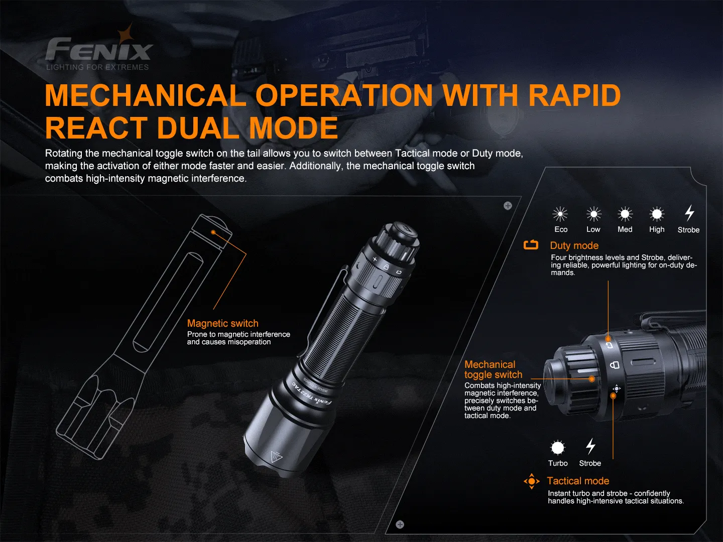 Fenix TK22 TAC Tactical Flashlight - 2800 Lumens - Image 4