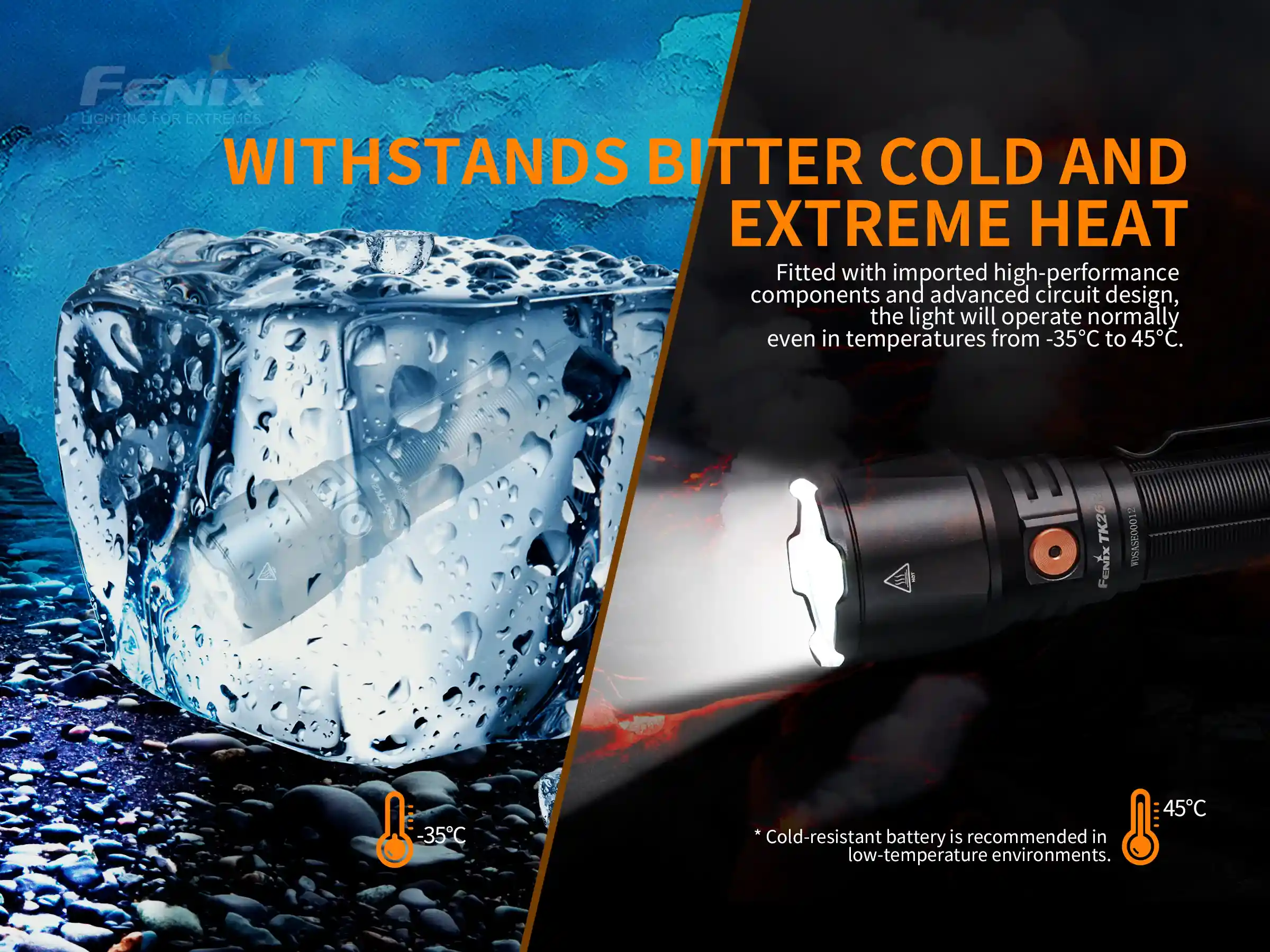 Fenix TK26R Tactical LED Flashlight - 1500 Lumens - Image 12