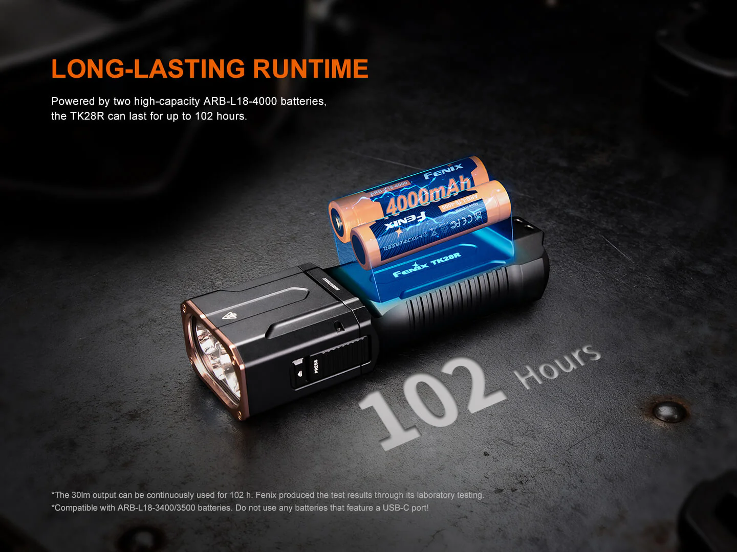 Fenix TK28R Muli-LED High-Performance Flashlight - 6500 Lumens - Image 11