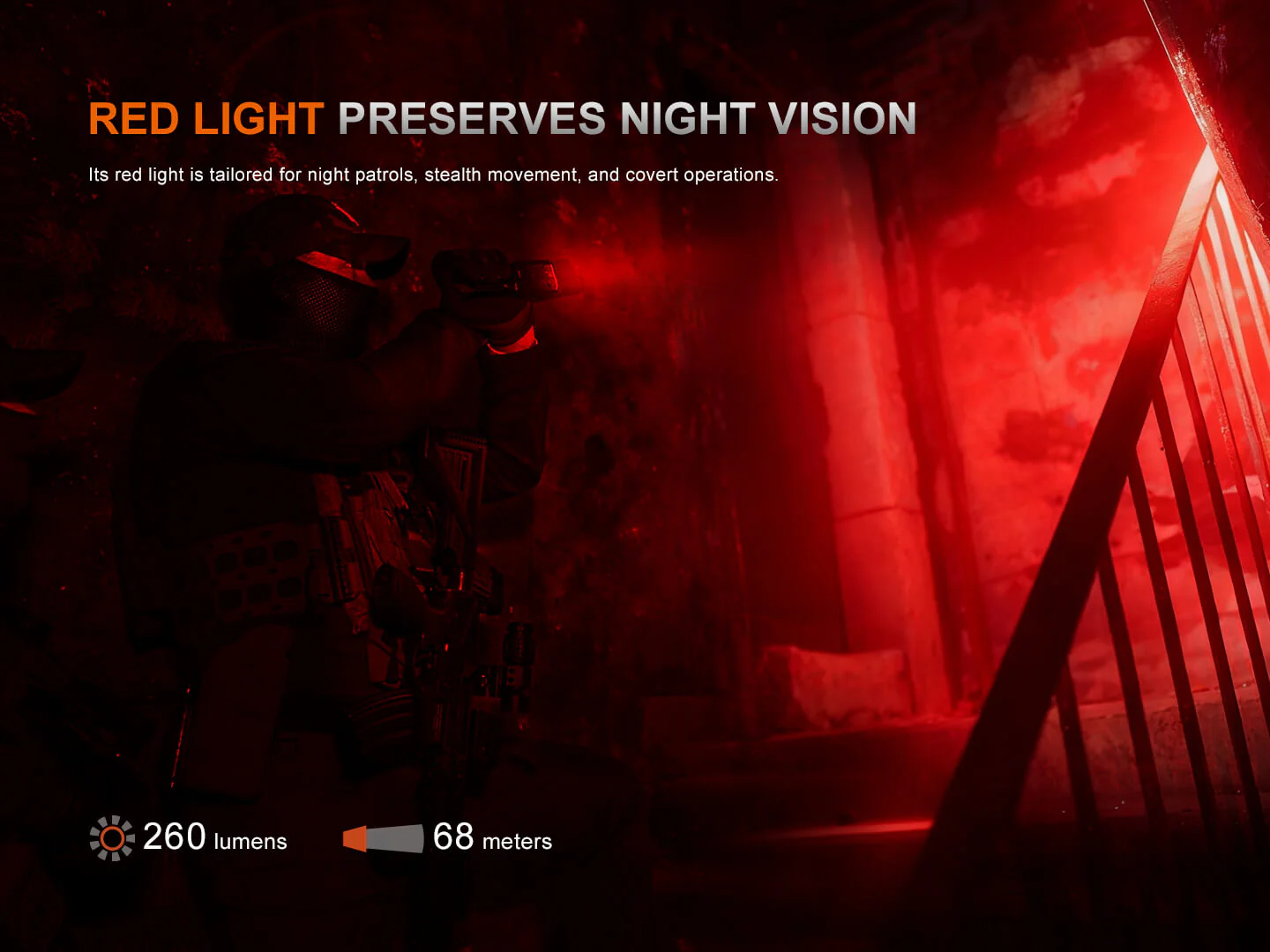 Fenix TK28R Muli-LED High-Performance Flashlight - 6500 Lumens - Image 2