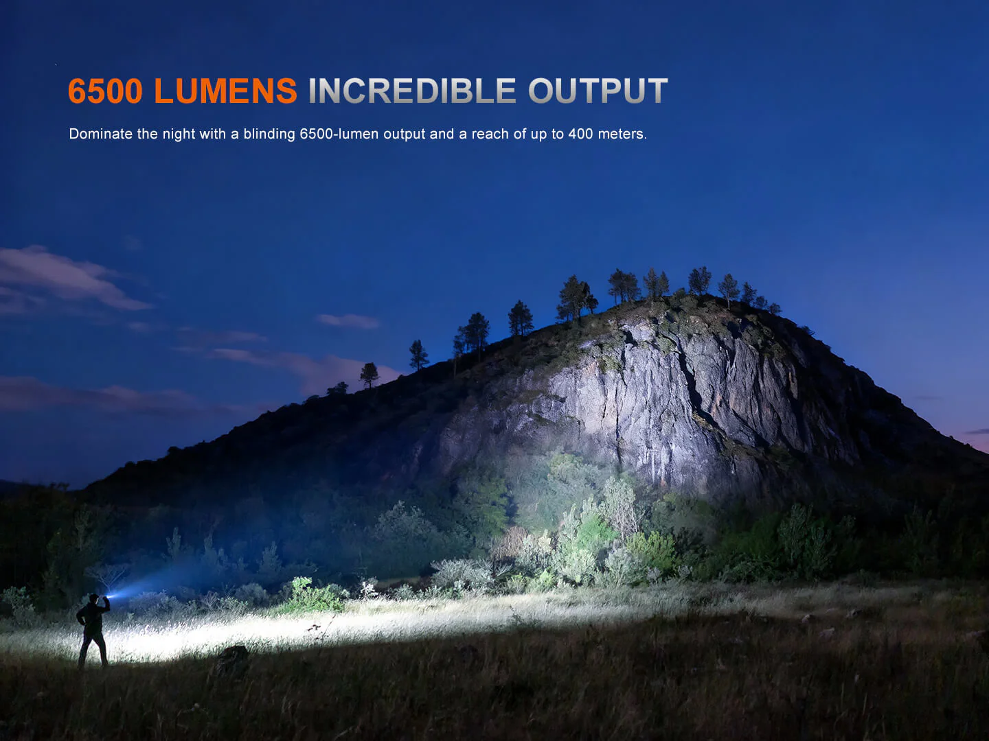 Fenix TK28R Muli-LED High-Performance Flashlight - 6500 Lumens - Image 4