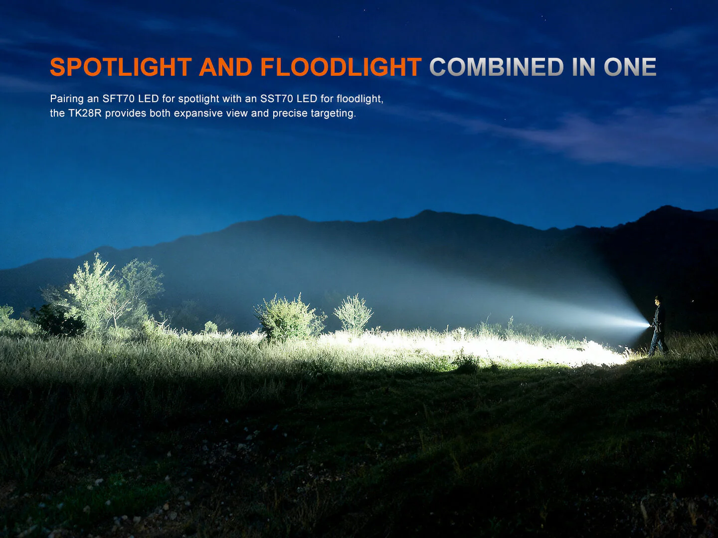 Fenix TK28R Muli-LED High-Performance Flashlight - 6500 Lumens - Image 5