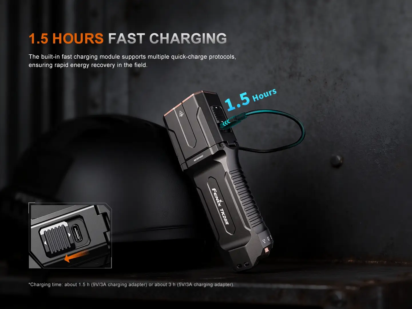 Fenix TK28R Muli-LED High-Performance Flashlight - 6500 Lumens - Image 9