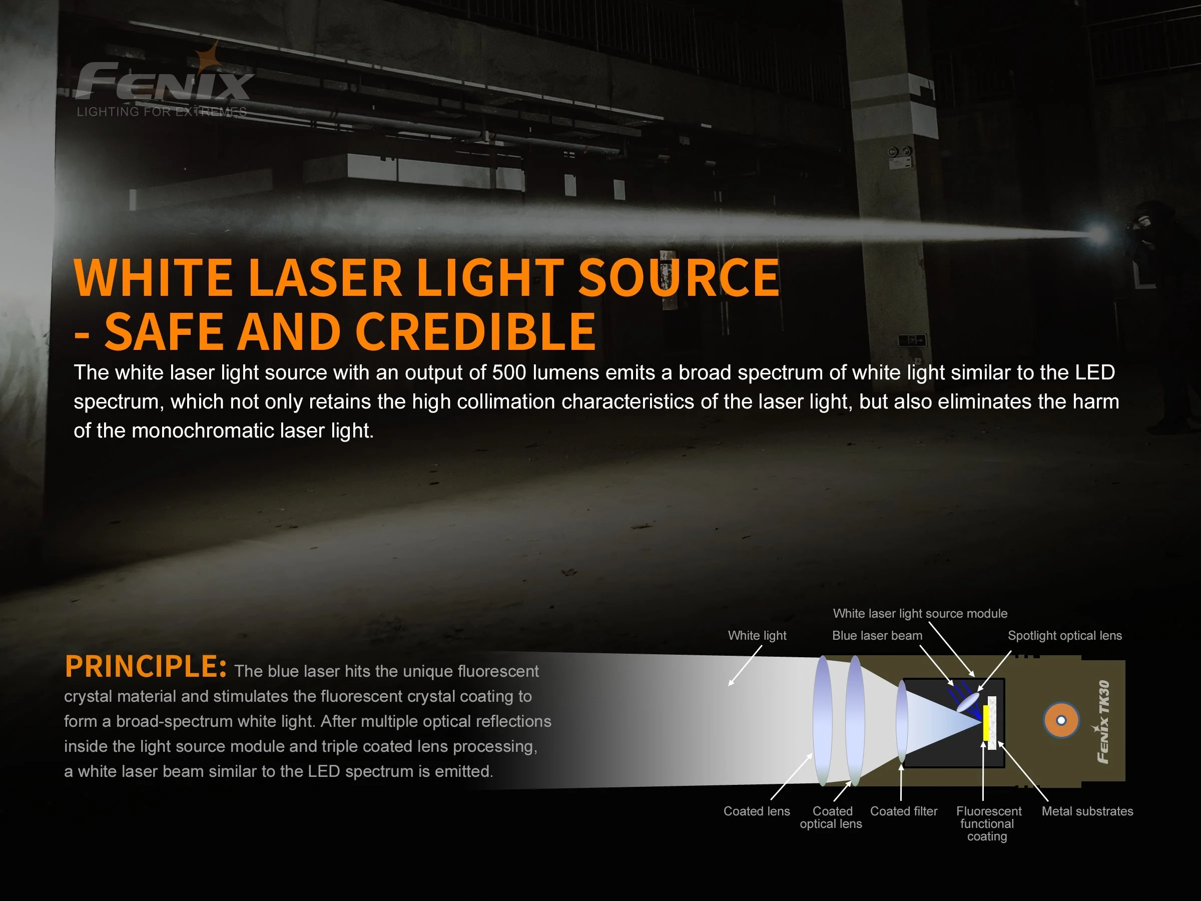 Fenix TK30 White Laser LED Flashlight - Image 4