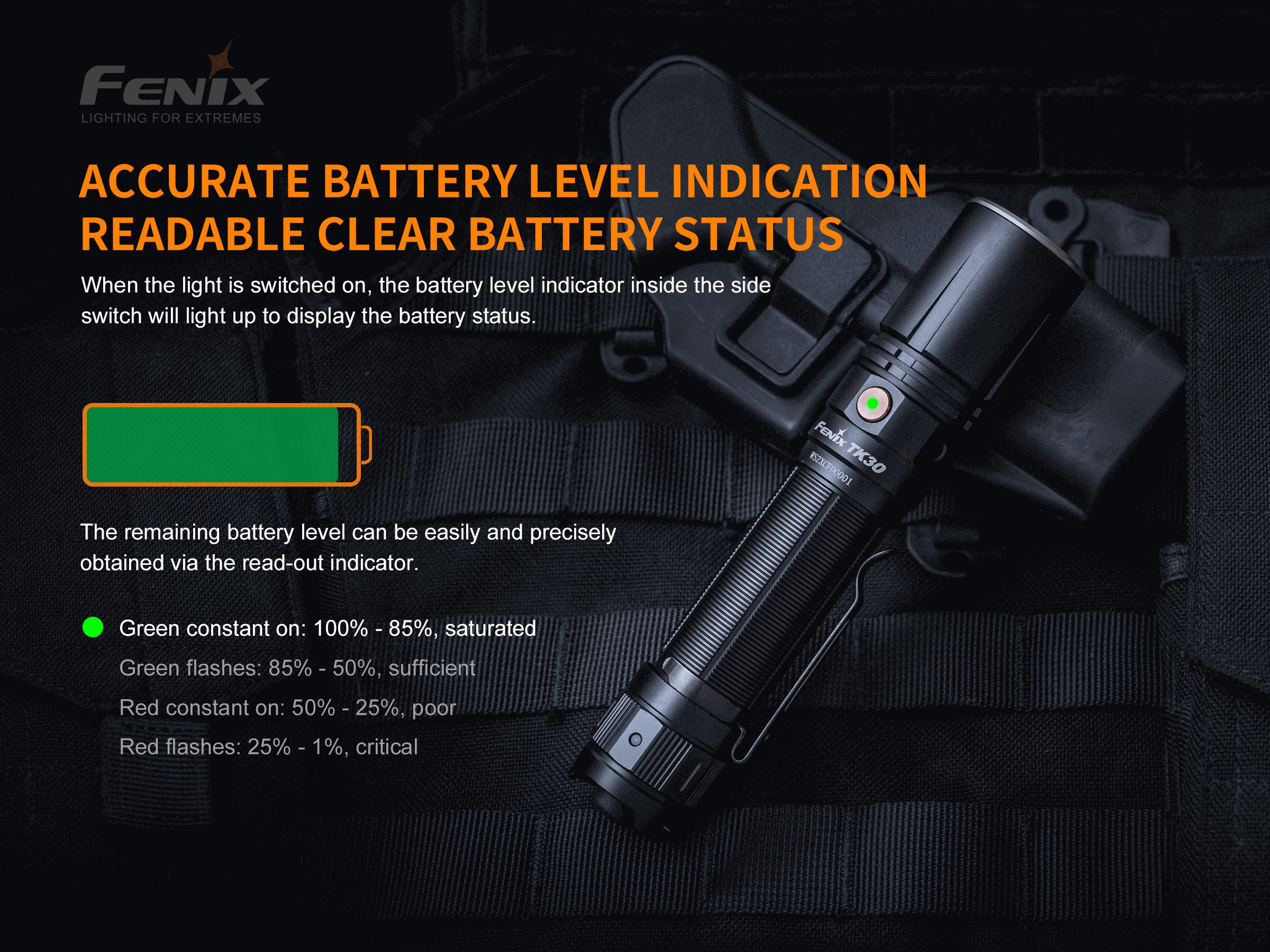 Fenix TK30 White Laser LED Flashlight - Image 8