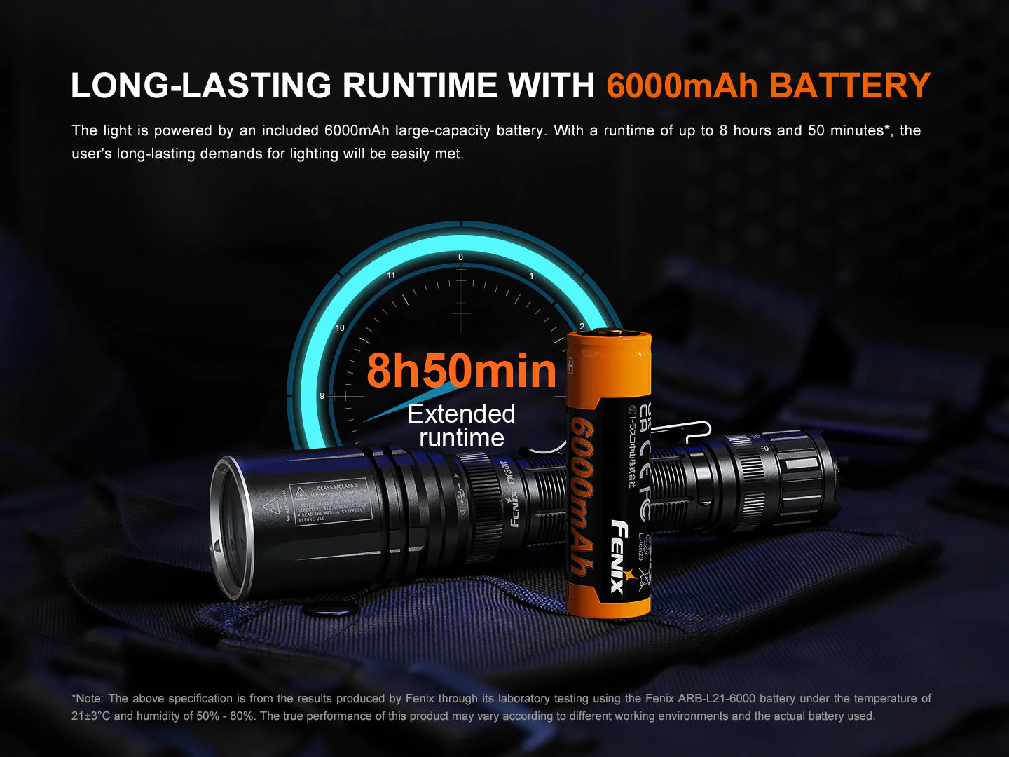 Fenix TK30R Tactical White Laser Rechargeable Flashlight - Image 7