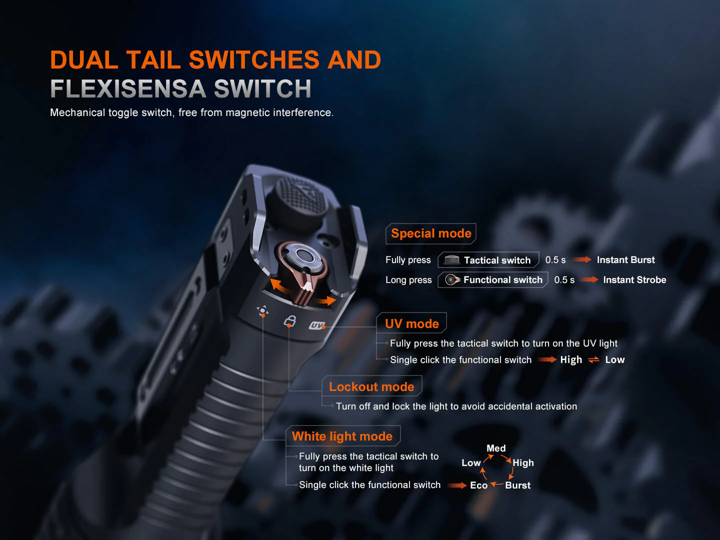 Fenix TK35R Rechargeable High-Performance Tactical Flashlight with UV Output - Image 6