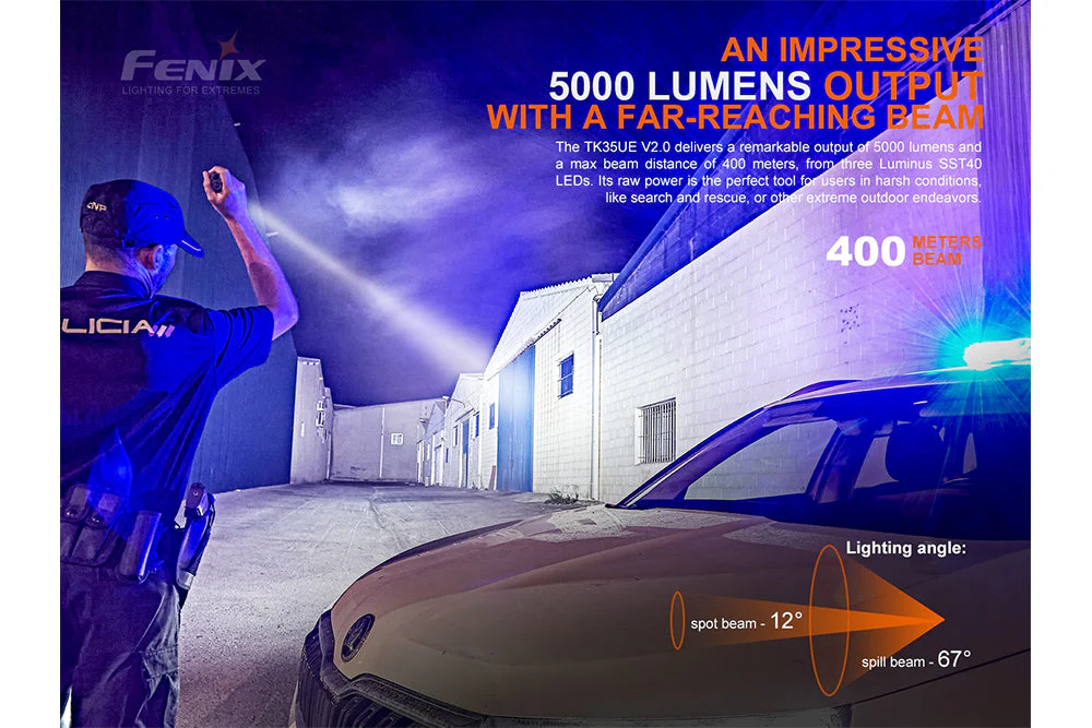 Fenix TK35UE V2.0 Flashlight - 5000 Lumens - Image 2