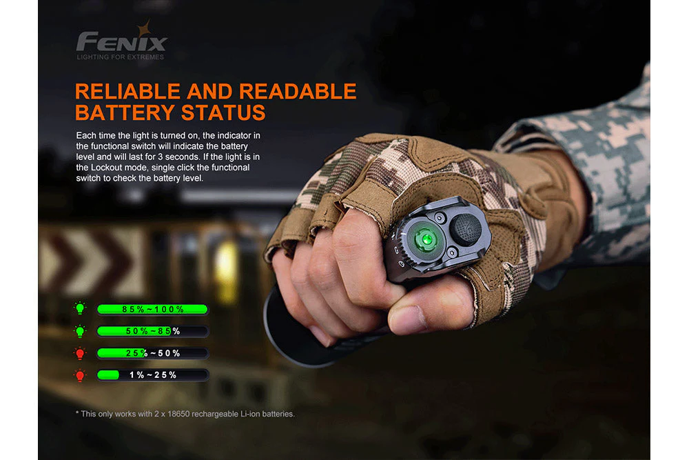 Fenix TK35UE V2.0 Flashlight - 5000 Lumens - Image 7