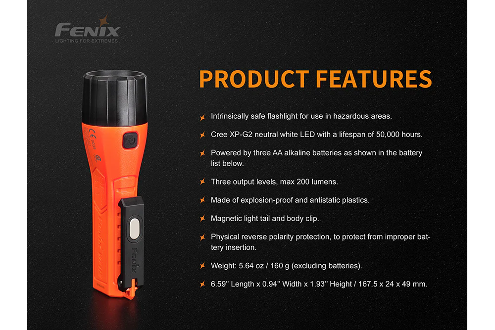 Fenix WF11E Intrinsically Safe Flashlight - Image 2