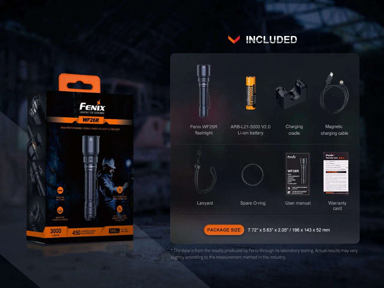 Fenix WF26R Cradle Charging LED Work Flashlight - Image 16